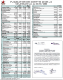 Etats financiers (semestriel) 2018