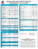 Etats financiers 2017