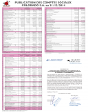 Etats financiers 2014