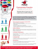 Communication Financière semestrielle au 30/06/2013