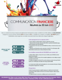 Communication Financière semestrielle au 30/06/2015