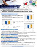   Communiqué Financier Annuel 2023 : Résultats Annuels