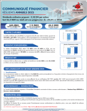 Communiqué Financier Annuel 2025 : Résultats Annuels