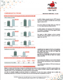 Indicateurs Trimestriels : T3-2020