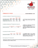 Indicateurs Trimestriels : T4-2019