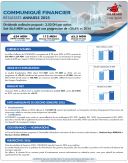Financial communication of Dec 31,2025