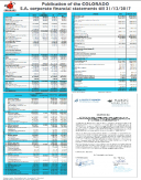 Financial Statement 2017